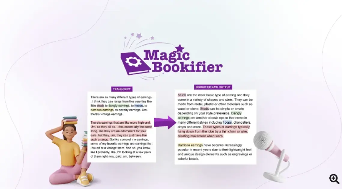 Magic Bookifier AppSumo Lifetime Deal